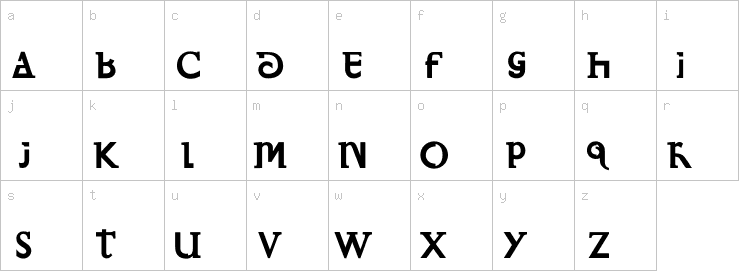 Lowercase characters