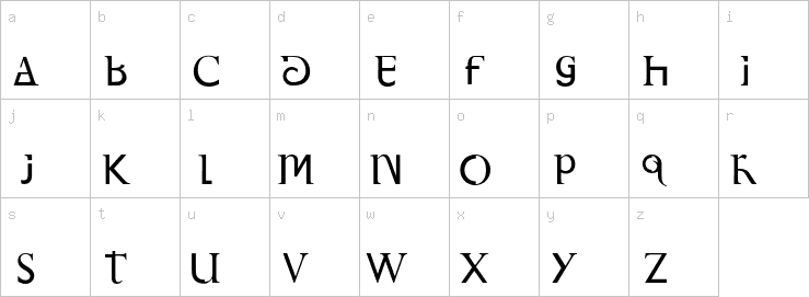 Lowercase characters