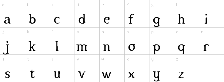 Lowercase characters