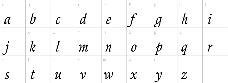 Lowercase characters