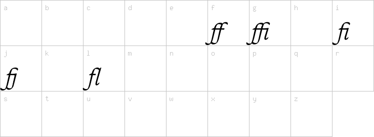 Lowercase characters