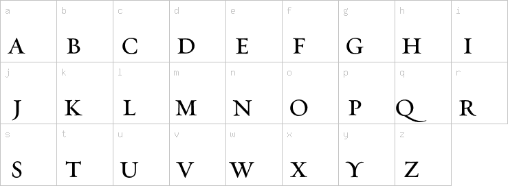 Lowercase characters