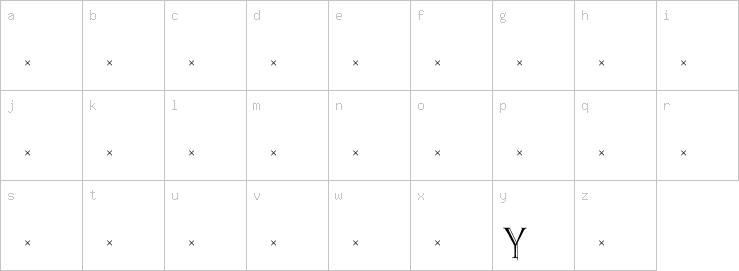 Lowercase characters