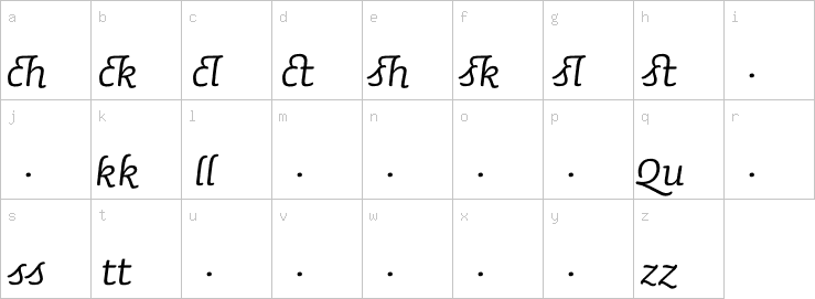 Lowercase characters