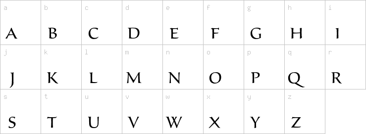 Lowercase characters