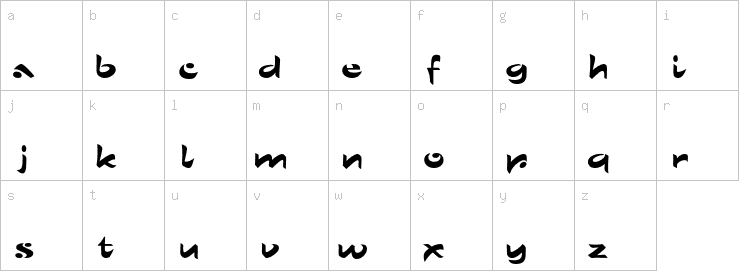 Lowercase characters