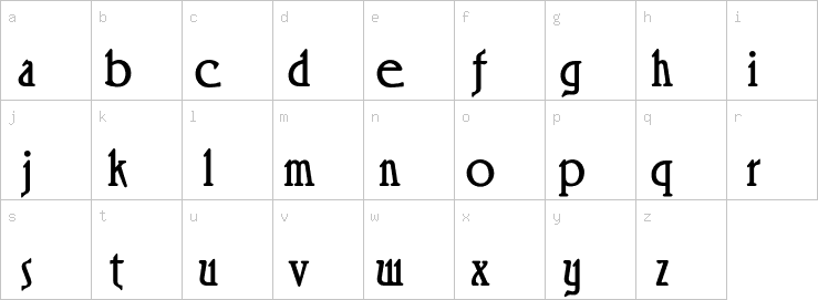 Lowercase characters