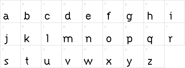 Lowercase characters