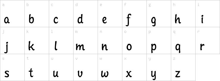 Lowercase characters