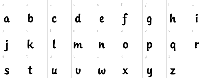 Lowercase characters