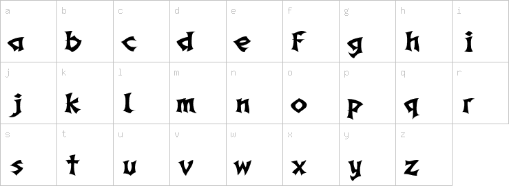 Lowercase characters