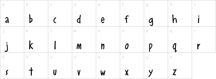 Lowercase characters