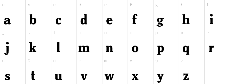 Lowercase characters