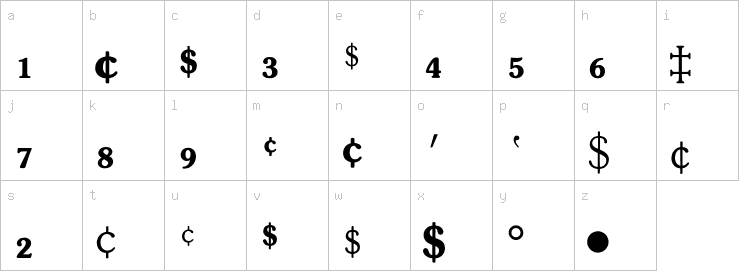 Lowercase characters