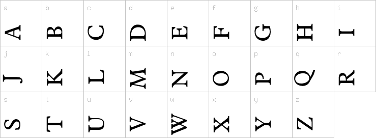 Lowercase characters