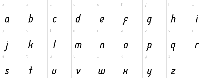 Lowercase characters
