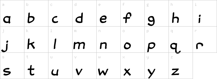 Lowercase characters