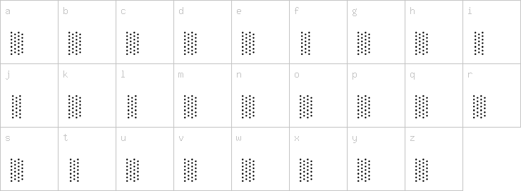 Lowercase characters