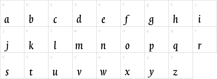 Lowercase characters