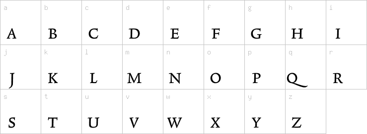 Lowercase characters