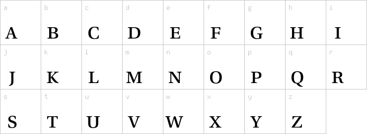 Lowercase characters