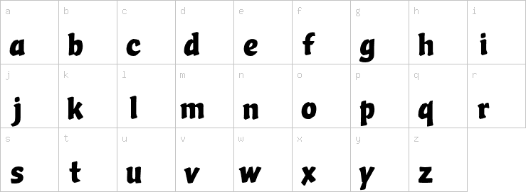 Lowercase characters