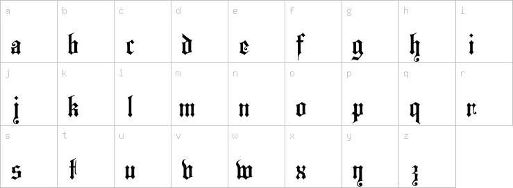 Lowercase characters