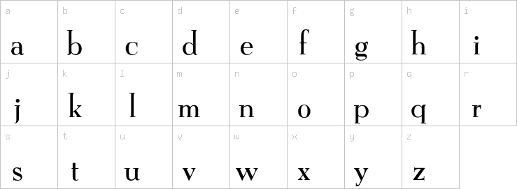 Lowercase characters