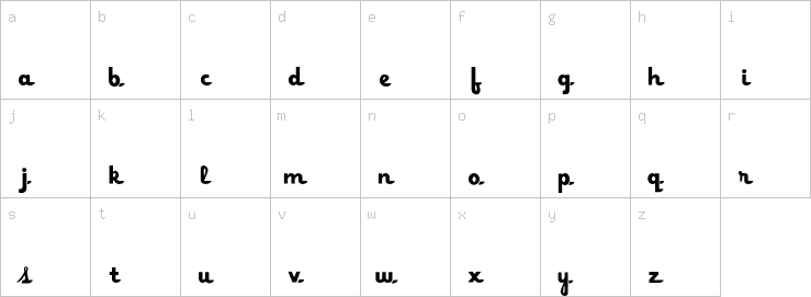Lowercase characters