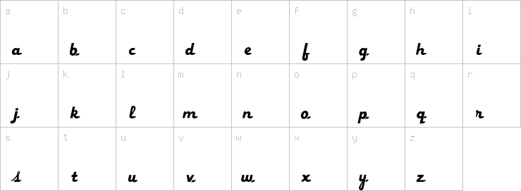 Lowercase characters