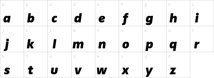 Lowercase characters