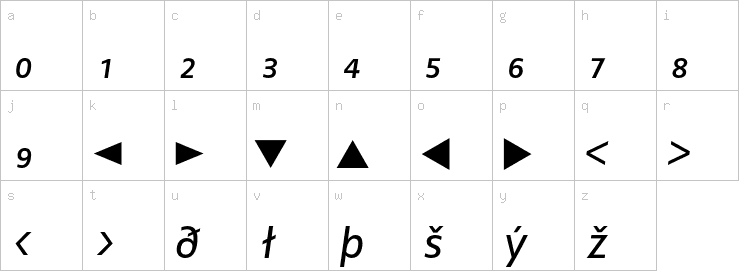 Lowercase characters