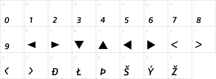 Lowercase characters