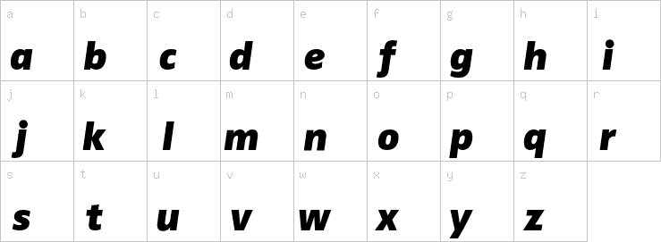 Lowercase characters