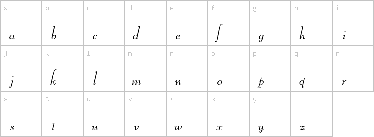 Lowercase characters