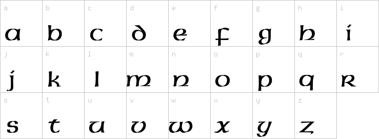 Lowercase characters