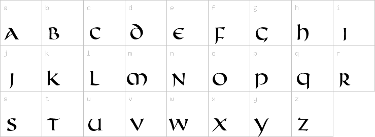 Lowercase characters