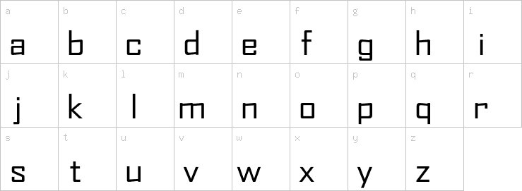 Lowercase characters