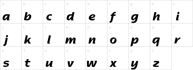 Lowercase characters