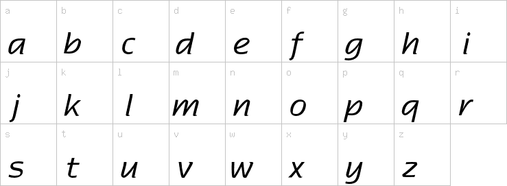 Lowercase characters