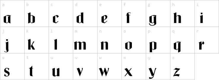 Lowercase characters