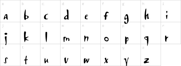 Lowercase characters