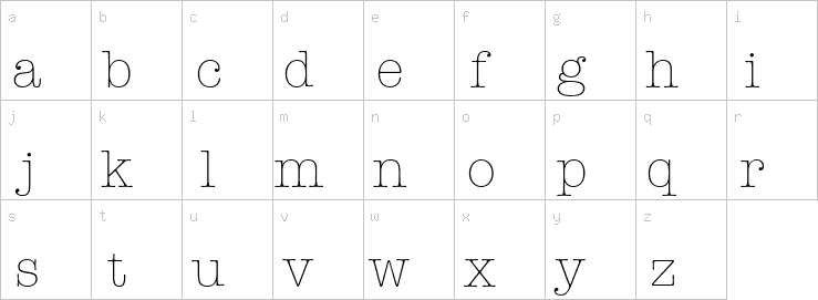 Lowercase characters