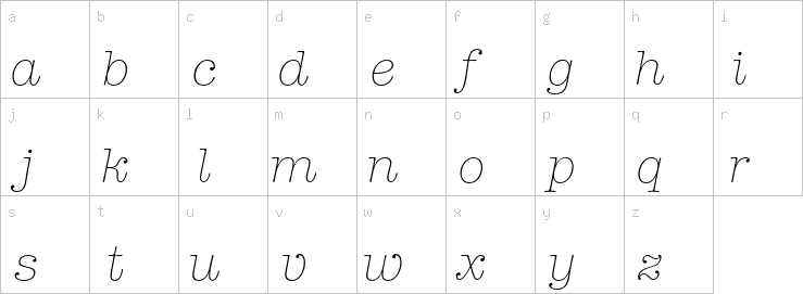 Lowercase characters