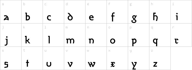 Lowercase characters