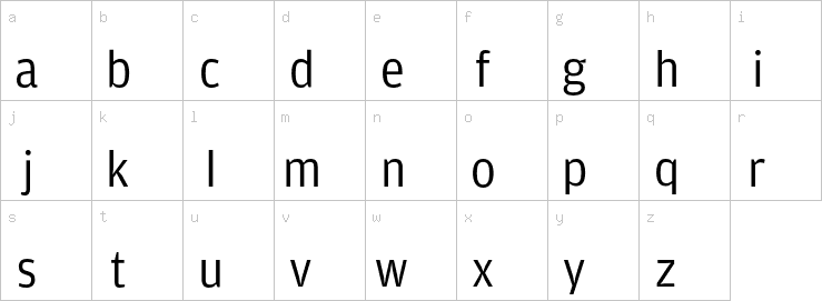 Lowercase characters