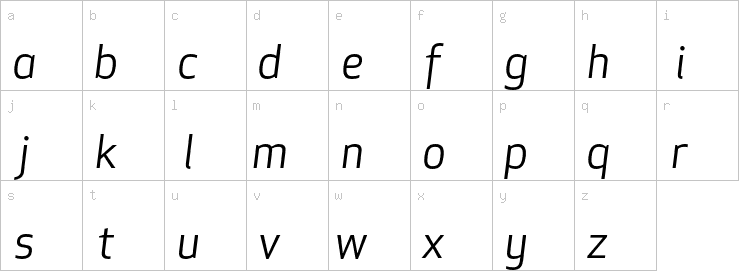 Lowercase characters