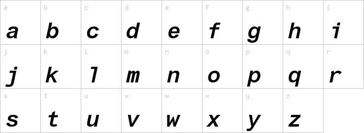 Lowercase characters