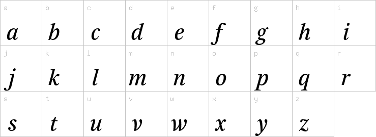 Lowercase characters