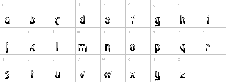 Lowercase characters